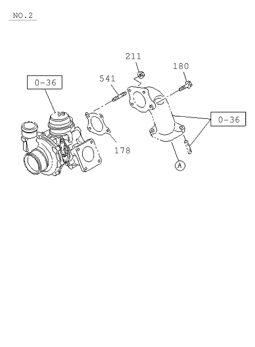 Partial Engine